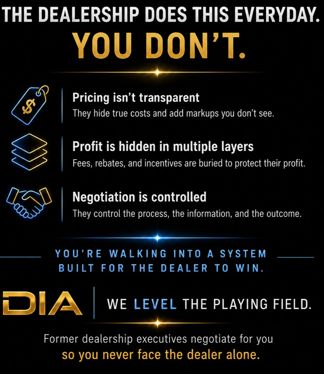The dealership does this everyday. You don’t. DIA levels the playing field.